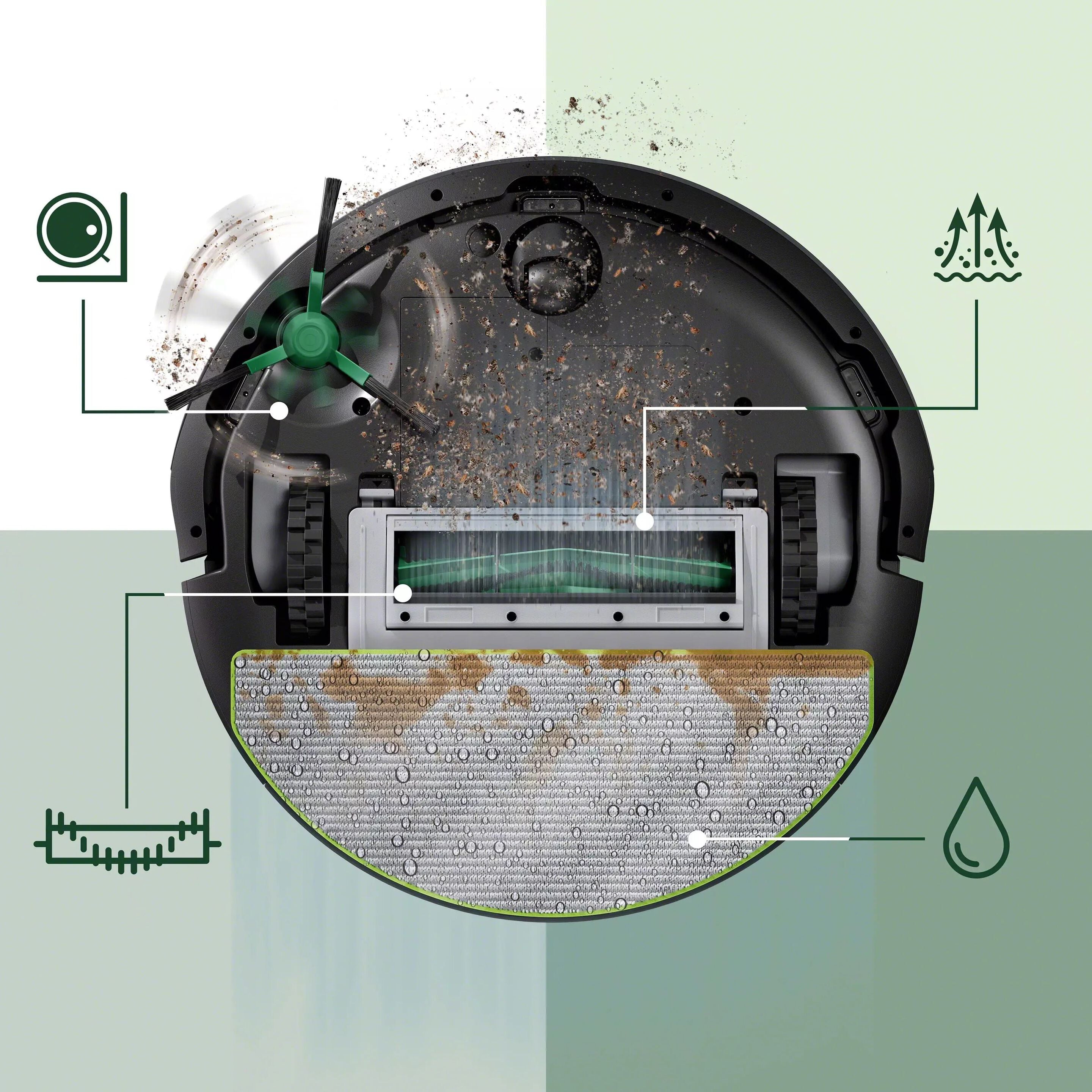 Banish dust, debris and dirty footprints